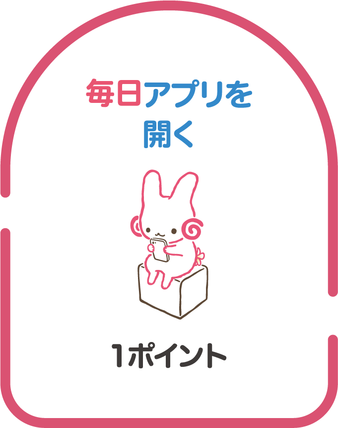 毎日アプリを開く